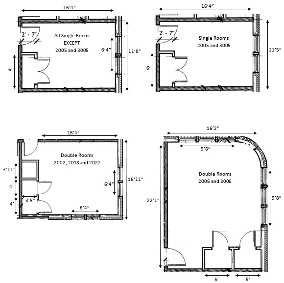 South Room Dimensions